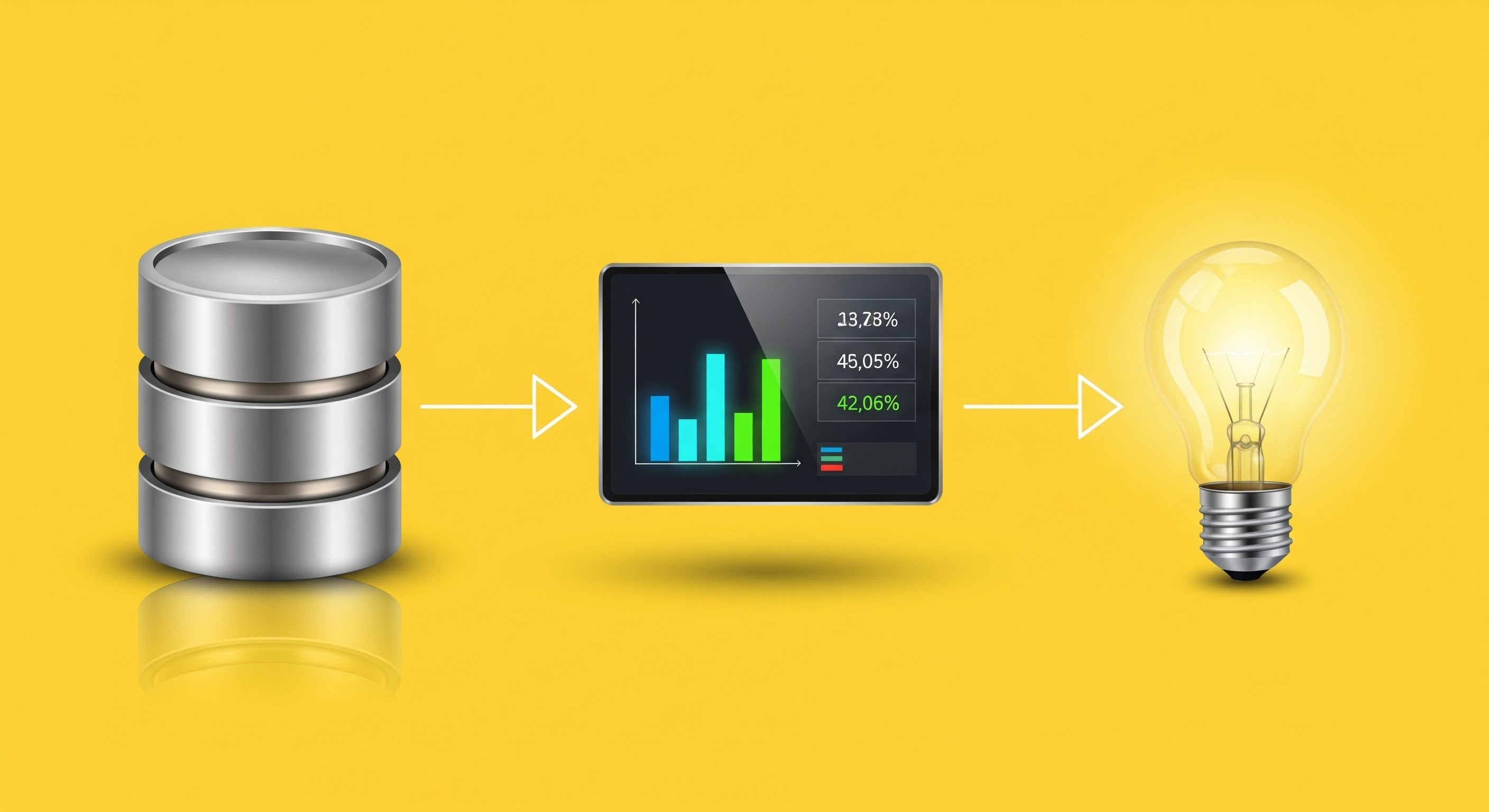 Business Intelligence