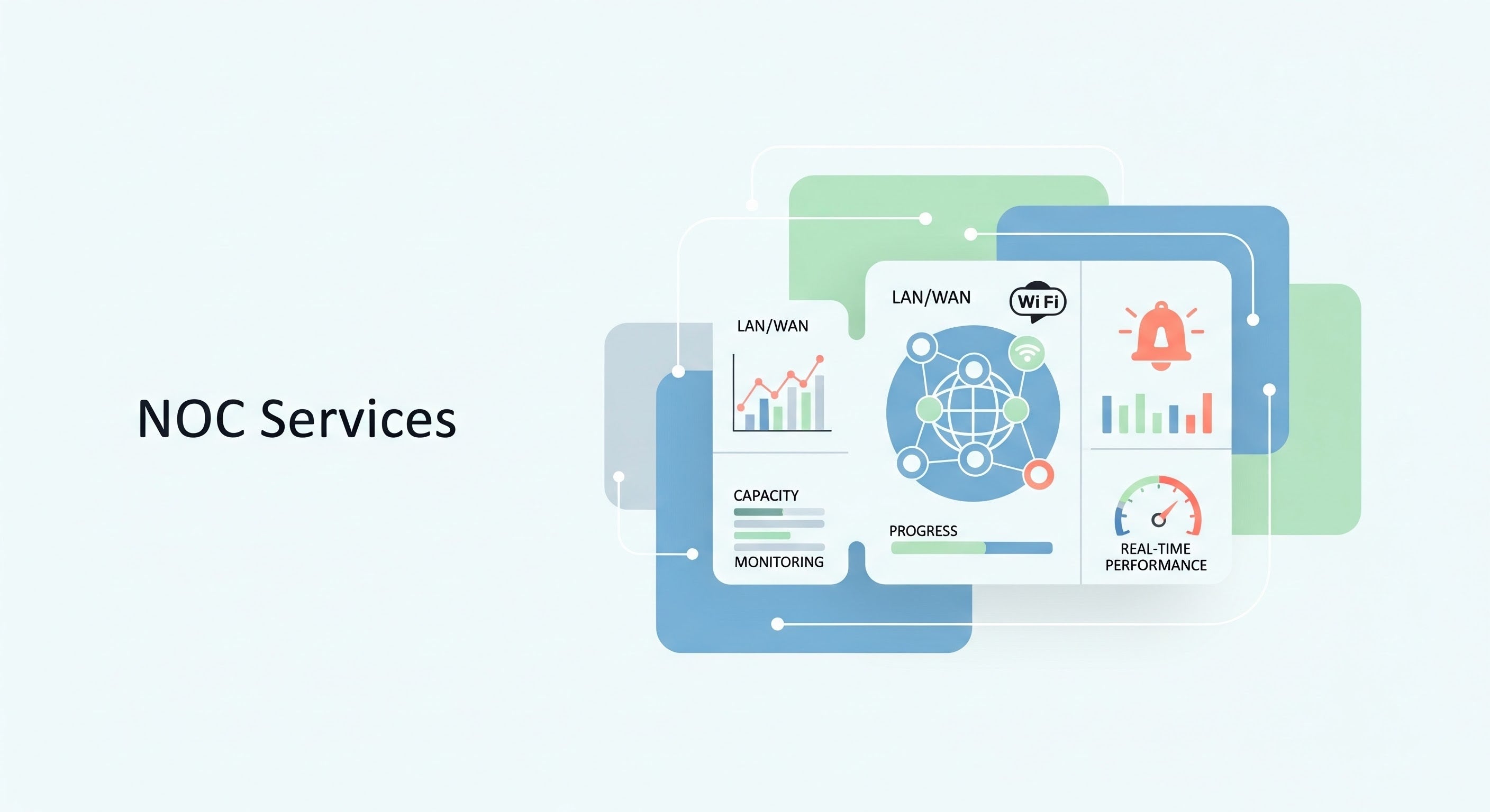 NOC Services (Network Operations Center)
