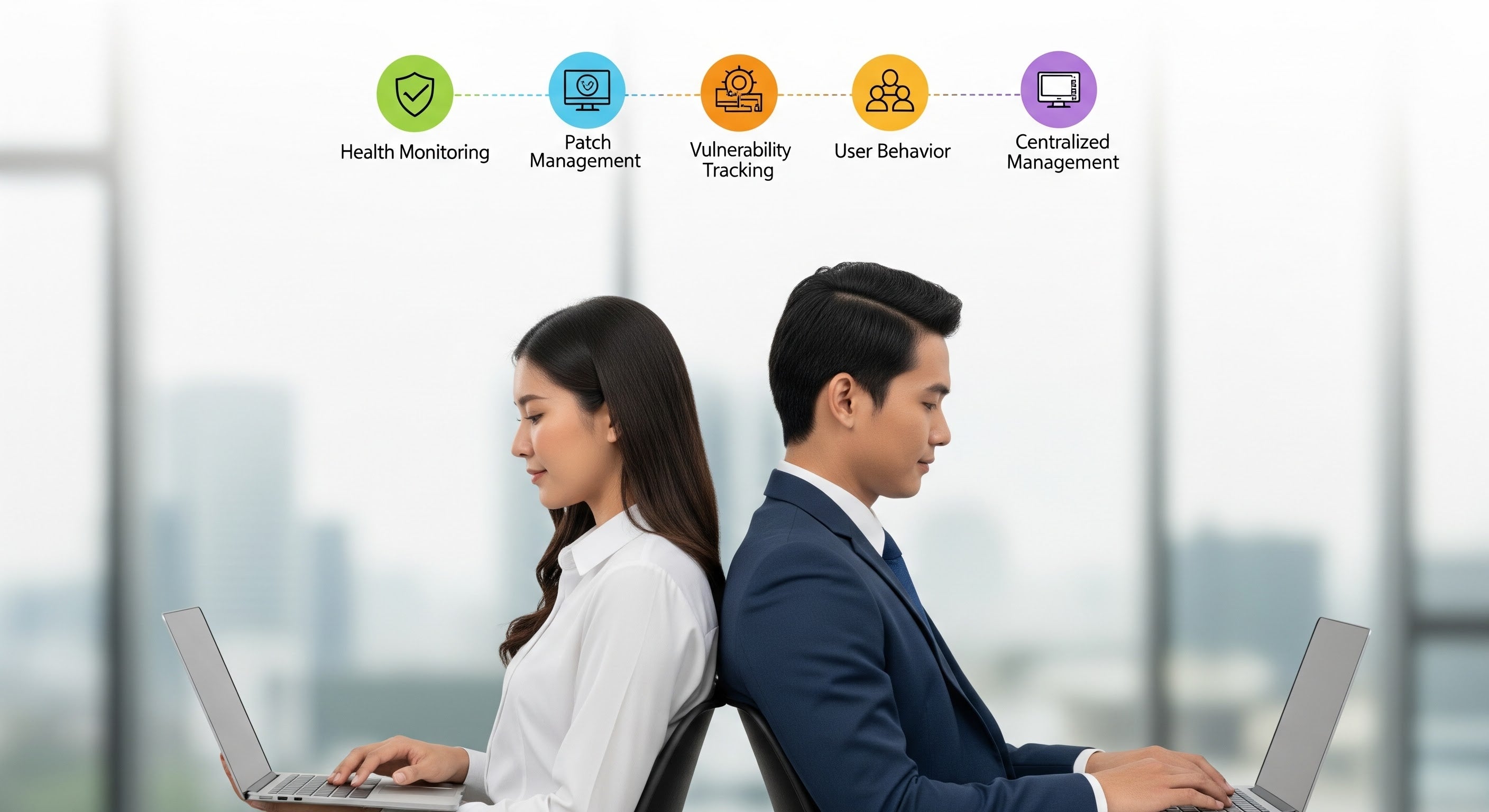 Endpoint & User Monitoring