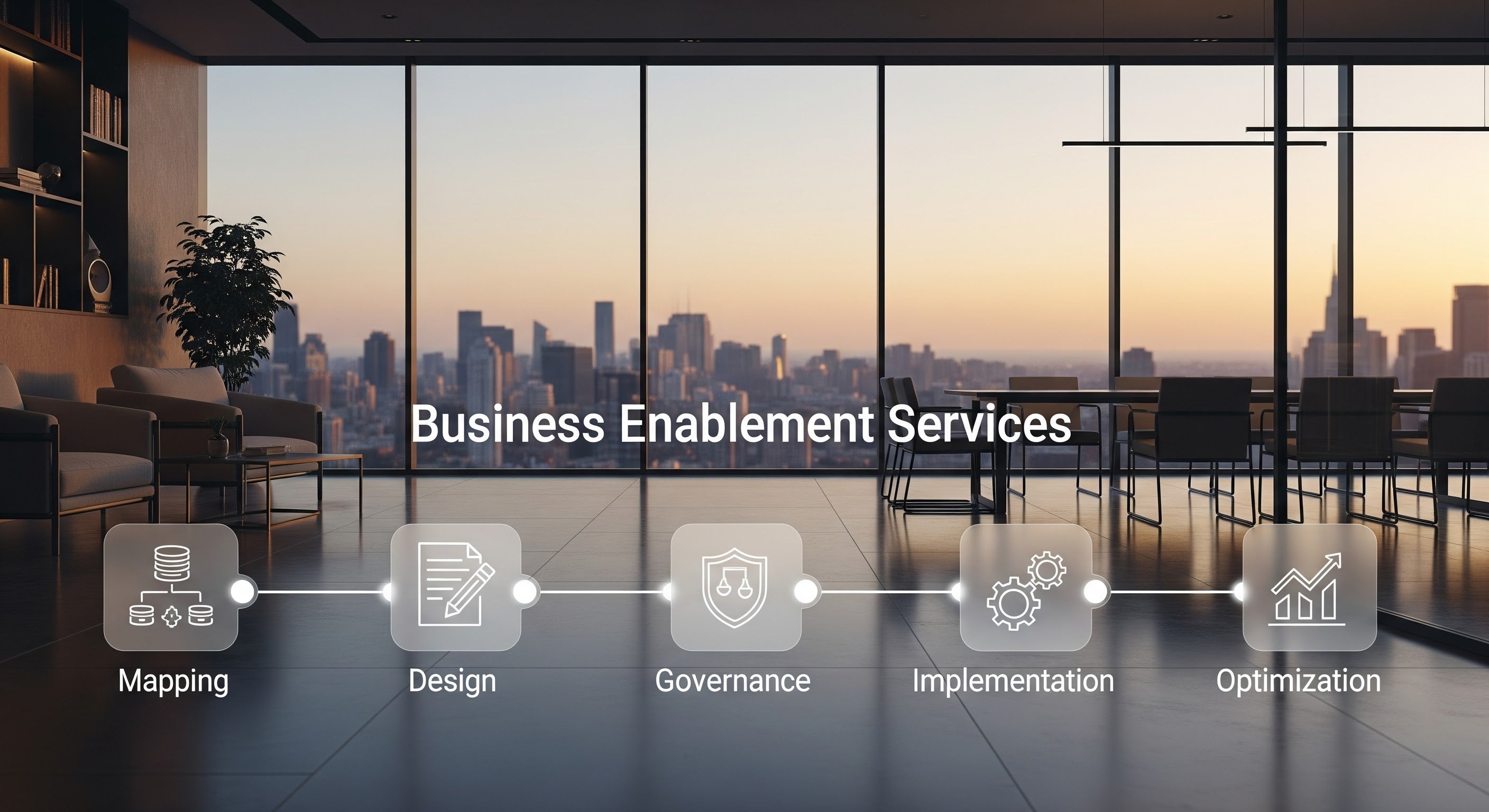 Business Enablement Services